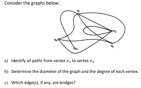 Consider the graphs below:
a) Identify all paths from vertex vị to vertex v3.
b) Determine the diameter of the graph and the degree of each vertex.
c) Which edge(s), if any, are bridges?
