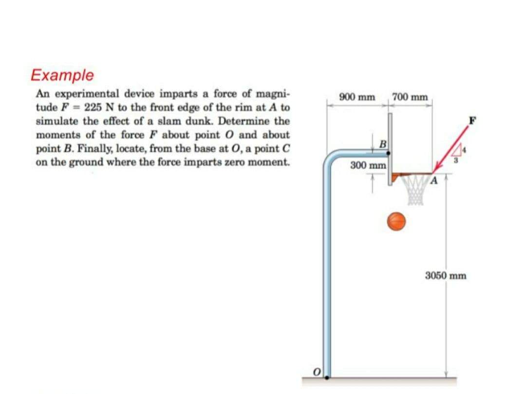 Example
An experimental device imparts a force of magni-
tude F = 225 N to the front edge of the rim at A to
simulate the effect of a slam dunk. Determine the
900 mm
700 mm
F
moments of the force F about point O and about
point B. Finally, locate, from the base at 0, a point C
on the ground where the force imparts zero moment.
B
300 mm
3050 mm
