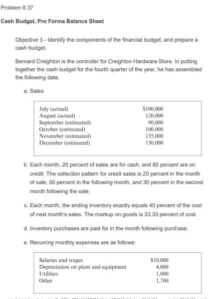 Problem 8.37
Cash Budget, Pro Forma Balance Sheet
Objective 3 - Identify the components of the financial budget, and prepare a
cash budget.
Bernard Creighton is the controller for Creighton Hardware Store. In putting
together the cash budget for the fourth quarter of the year, he has assembled
the following data.
a. Sales
$100,000
July (actual)
August (actual)
September (estimated)
October (estimated)
120,000
90,000
November (estimated)
December (estimated)
100,000
135,000
150,000
b. Each month, 20 percent of sales are for cash, and 80 percent are on
credit. The collection pattern for credit sales is 20 percent in the month
of sale, 50 percent in the following month, and 30 percent in the second
month following the sale.
c. Each month, the ending inventory exactly equals 40 percent of the cost
of next month's sales. The markup on goods is 33.33 percent of cost.
d. Inventory purchases are paid for in the month following purchase.
e. Recurring monthly expenses are as follows:
Salaries and wages
s10,000
Depreciation on plant and equipment
Utilities
4,000
1,000
Other
1,700
