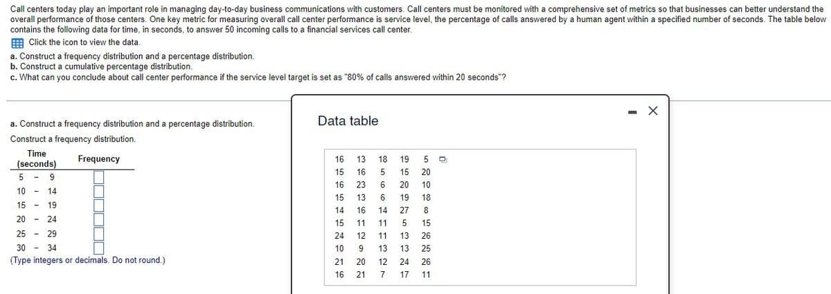 Call centers today play an important role in managing day-to-day business communications with customers. Call centers must be monitored with a comprehensive set of metrics so that businesses can better understand the
overall performance of those centers. One key metric for measuring overall call center performance is service level, the percentage of calls answered by a human agent within a specified number of seconds. The table below
contains the following data for time, in seconds, to answer 50 incoming calls to a financial services call center.
E Click the icon to view the data.
a. Construct a frequency distribution and a percentage distribution.
b. Construct a cumulative percentage distribution.
c. What can you conclude about call center performance if the service level target is set as "80% of calls answered within 20 seconds"?
- X
a. Construct a frequency distribution and a percentage distribution.
Data table
Construct a frequency distribution.
Time
Frequency
16
13
18
19
(seconds)
9
15
16
5
15
20
16
23
6
20
10
10
- 14
15 13
6
19
18
15 -
19
14 16
14
27
8
20 - 24
15
11
11
15
25
29
24 12
11
13
26
30 - 34
10
9
13
13
25
(Type integers or decimals. Do not round.)
21 20
12
24
26
16
21
7
17
11
