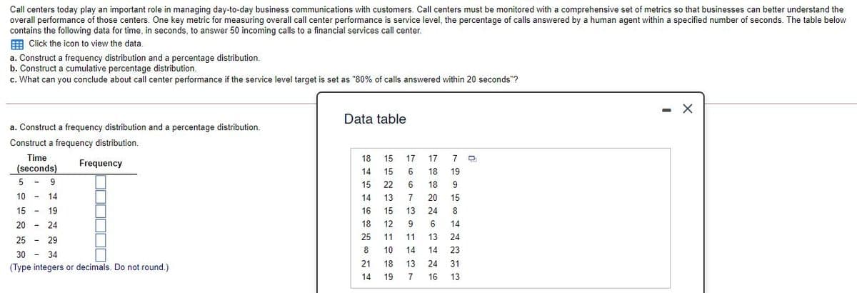 Call centers today play an important role in managing day-to-day business communications with customers. Call centers must be monitored with a comprehensive set of metrics so that businesses can better understand the
overall performance of those centers. One key metric for measuring overall call center performance is service level, the percentage of calls answered by a human agent within a specified number of seconds. The table below
contains the following data for time, in seconds, to answer 50 incoming calls to a financial services call center.
E Click the icon to view the data.
a. Construct a frequency distribution and a percentage distribution.
b. Construct a cumulative percentage distribution.
c. What can you conclude about call center performance if the service level target is set as "80% of calls answered within 20 seconds"?
- X
Data table
a. Construct a frequency distribution and a percentage distribution.
Construct a frequency distribution.
Time
18
15
17
17
Frequency
(seconds)
14
15
18
19
5
15
22
6
18
9
10 -
14
14
13
7
20
15
15 -
19
16
15
13
24
8.
20
24
18
12
9
6.
14
25
11
11
13
24
25 -
29
8
10
14
14
23
30 - 34
21
18 13
24
31
(Type integers or decimals. Do not round.)
14
19
7
16
13
