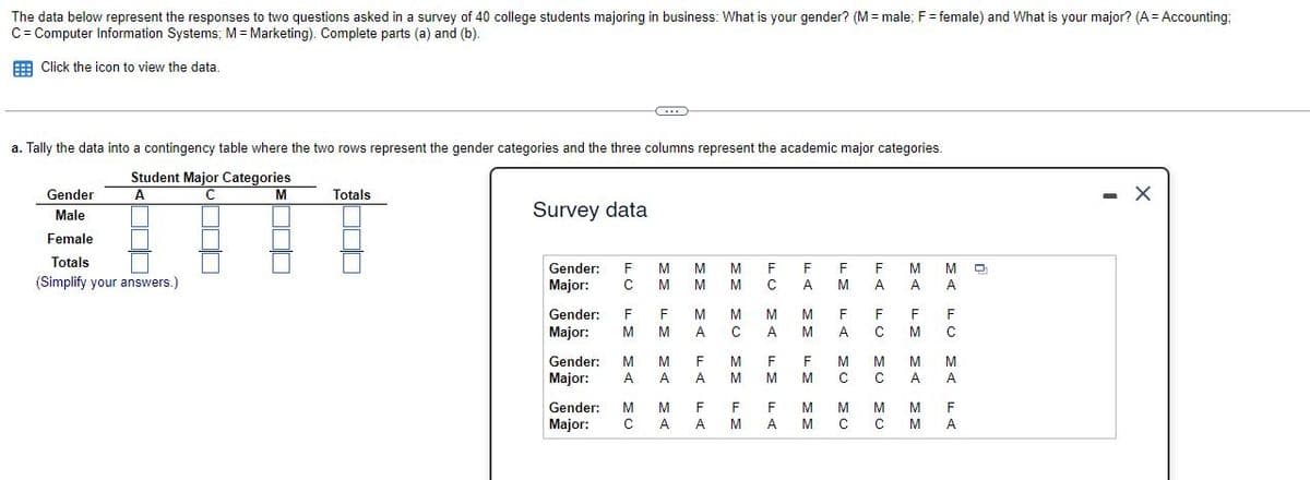 The data below represent the responses to two questions asked in a survey of 40 college students majoring in business: What is your gender? (M = male; F = female) and What is your major? (A = Accounting;
C= Computer Information Systems; M = Marketing). Complete parts (a) and (b).
E Click the icon to view the data.
a. Tally the data into a contingency table where the two rows represent the gender categories and the three columns represent the academic major categories.
Student Major Categories
Gender
A
M
Totals
Male
Survey data
Female
Totals
Gender:
Major:
M
F
F
M
M
(Simplify your answers.)
C
M
M
A
A
Gender:
F
M
M
F
F
Major:
M
A
A
M
M
Gender:
Major:
M
M
F
M
F
M
M
M
M
A
A
A
M
M
A
A.
Gender:
M
F
F
F
M
M
M
Major:
A
A
A
M
C
A
FA
