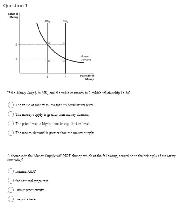 Question 1
Value of
Money
MS,
MS
Money
Demand
Quantity of
Money
If the Money Supply is MS, and the value of money is 2, which relationship holds?
The value of money is less than its equilibrium level.
| The money supply is greater than money demand.
The price level is higher than its equilibrium level.
The money demand is greater than the money supply.
A decrease in the Money Supply will NOT change which of the following, according to the principle of monetary
neutrality?
nominal GDP
the nominal wage rate
labour productivity
the price level
