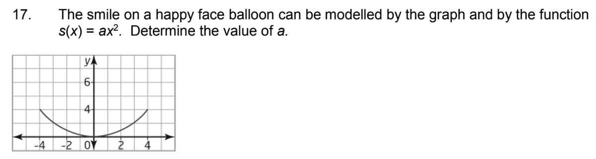 17.
-4
The smile on a happy face balloon can be modelled by the graph and by the function
s(x) = ax². Determine the value of a.
YA
6-
4-
-2 ΟΥ
2
4