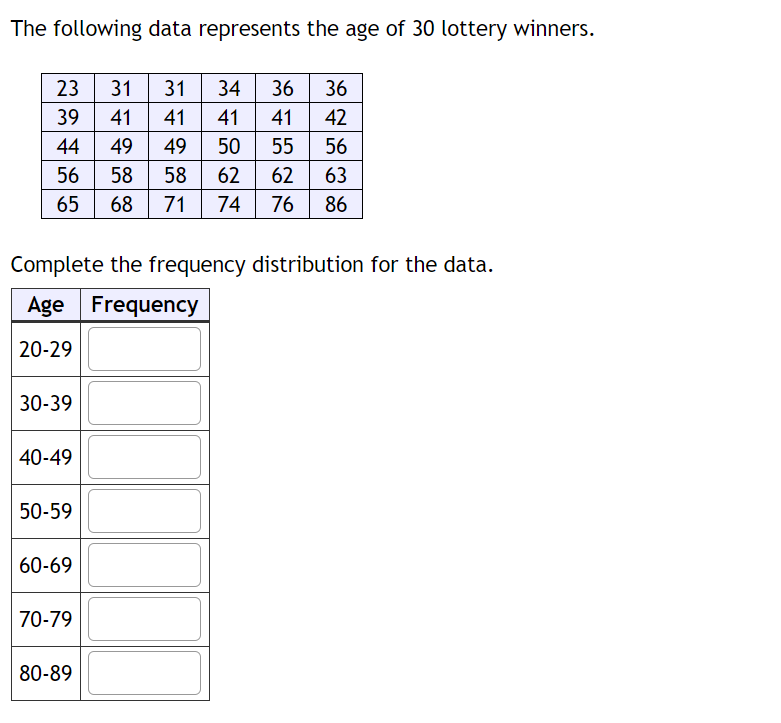 The following data represents the age of 30 lottery winners.
23 31 31 34 36
36
39 41 41 41 41 42
44
49
49
50
55
56
56
58
58
62
62
63
65
68 71
74
76
86
Complete the frequency distribution for the data.
Age Frequency
20-29
30-39
40-49
50-59
60-69
70-79
80-89