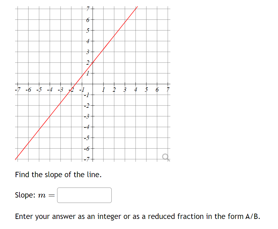 -6 -5 -4 -3 -2
→
N
6
5
4
3
2
4
-1
-2
-3
-4
-5
-6
Find the slope of the line.
Slope: m =
1
2
3
4 5
10
Enter your answer as an integer or as a reduced fraction in the form A/B.