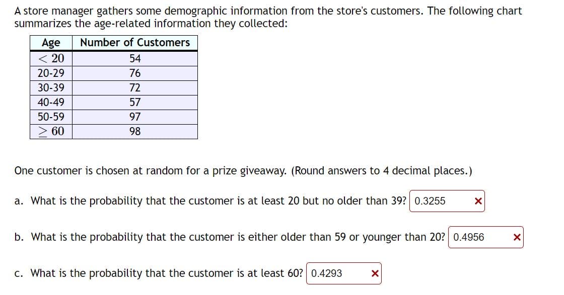 A store manager gathers some demographic information from the store's customers. The following chart
summarizes the age-related information they collected:
Number of Customers
54
76
72
57
97
98
Age
<< 20
20-29
30-39
40-49
50-59
> 60
One customer is chosen at random for a prize giveaway. (Round answers to 4 decimal places.)
a. What is the probability that the customer is at least 20 but no older than 39? 0.3255 X
b. What is the probability that the customer is either older than 59 or younger than 20? 0.4956
c. What is the probability that the customer is at least 60? 0.4293 X
X