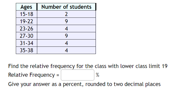 Ages
15-18
19-22
23-26
27-30
31-34
35-38
Number of students
2
9
4
9
4
4
Find the relative frequency for the class with lower class limit 19
Relative Frequency =
%
Give your answer as a percent, rounded to two decimal places