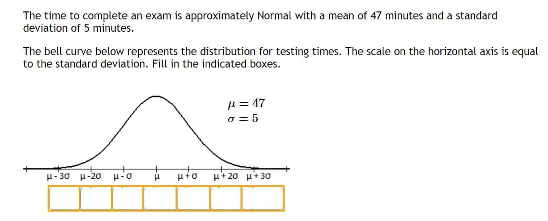 The time to complete an exam is approximately Normal with a mean of 47 minutes and a standard
deviation of 5 minutes.
The bell curve below represents the distribution for testing times. The scale on the horizontal axis is equal
to the standard deviation. Fill in the indicated boxes.
μ-30 μ-20 μ-0
μ
μ = 47
σ=5
μ+O μ+2σ μ+30