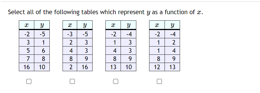 Select all of the following tables which represent y as a function of x.
Y
x
Y
x
y
-5
-3
-4
-2 -4
1
2
1 2
6
1
4
8
9
12 13
X
-2
35
5
7
16 10
69
8
y
533a6
-5
3
4
8
2 16
3
9
X
-2
1
4
8
9
13 10
mma
3
3