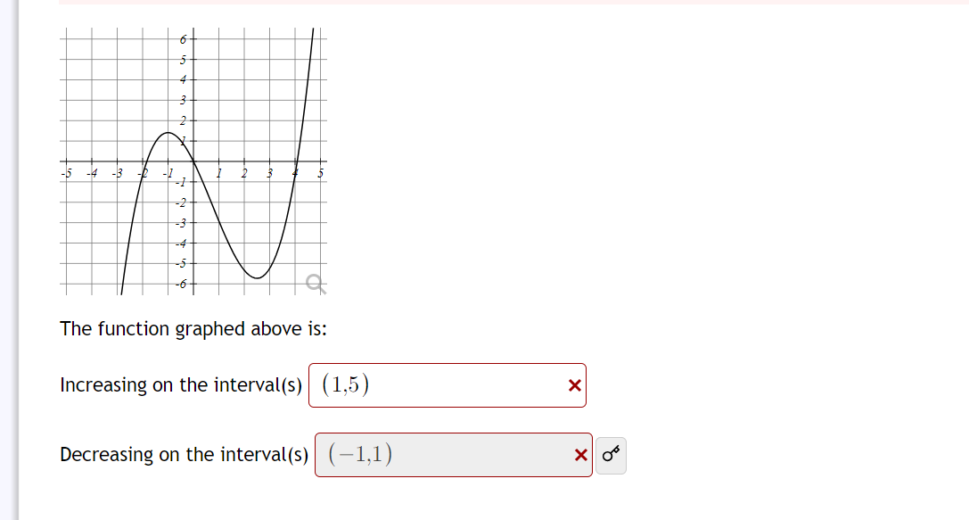 -5 -4 -3
6
The function graphed above is:
Increasing on the interval(s) (1,5)
Decreasing on the interval(s) (-1,1)
X
XO