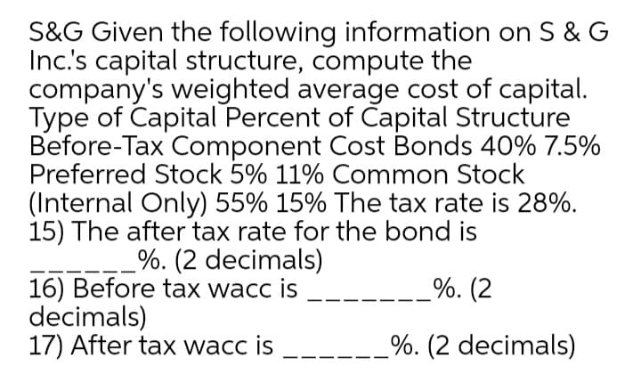 S&G Given the following information on S & G
Inc.'s capital structure, compute the
company's weighted average cost of capital.
Type of Capital Percent of Capital Structure
Before-Tax Component Cost Bonds 40% 7.5%
Preferred Stock 5% 11% Common Stock
(Internal Only) 55% 15% The tax rate is 28%.
15) The after tax rate for the bond is
%. (2 decimals)
%. (2
16) Before tax wacc is
decimals)
17) After tax wacc is _--
_%. (2 decimals)
