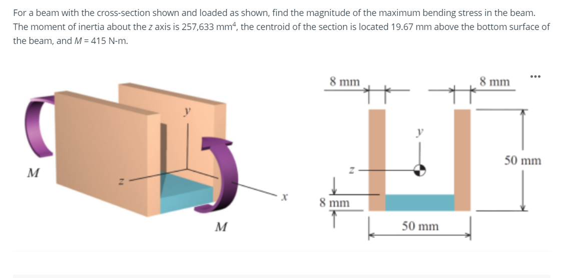 For a beam with the cross-section shown and loaded as shown, find the magnitude of the maximum bending stress in the beam.
The moment of inertia about the z axis is 257,633 mm4, the centroid of the section is located 19.67 mm above the bottom surface of
the beam, and M = 415 N-m.
M
M
X
8 mm
8 mm
50 mm
8 mm
50 mm