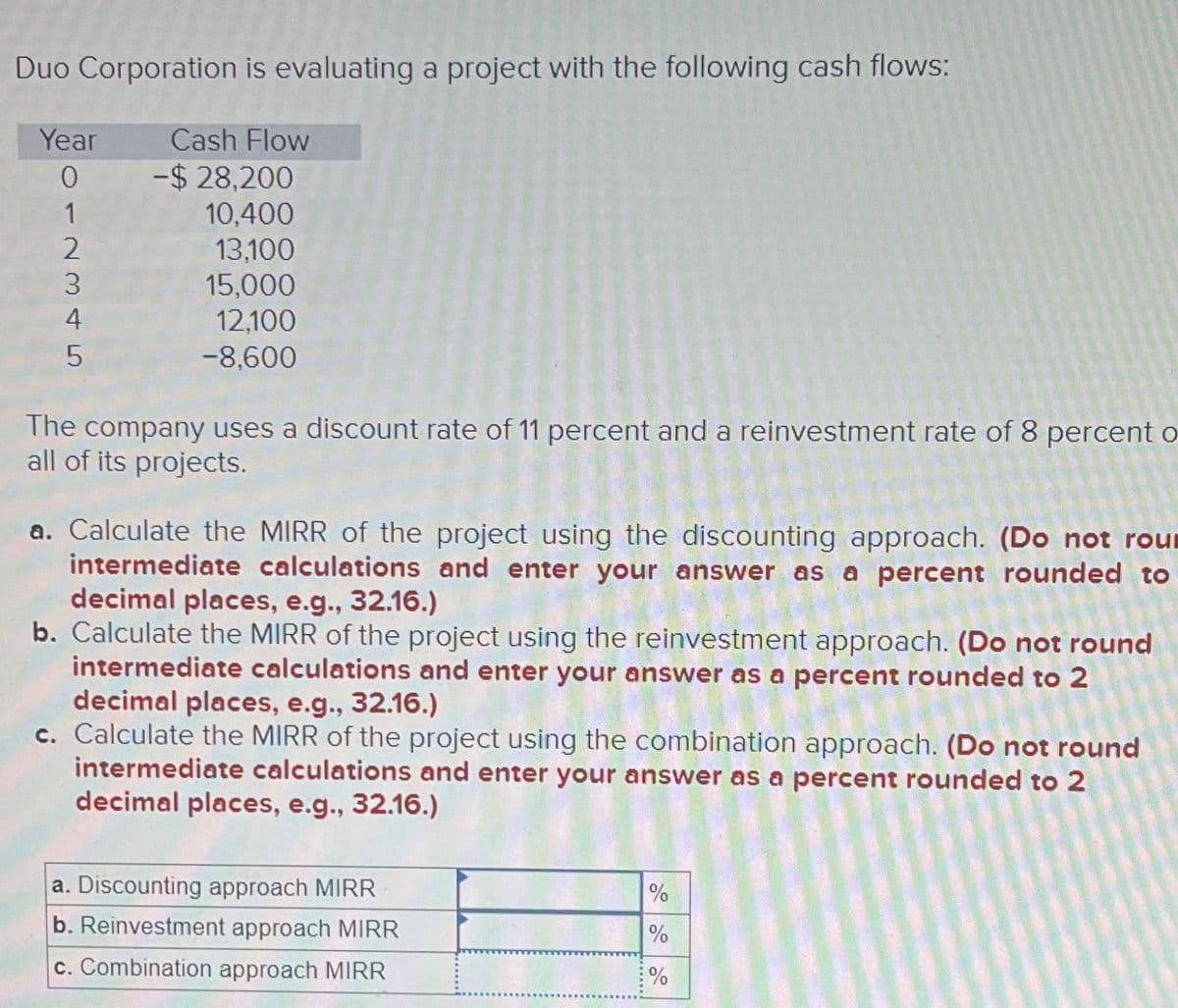 Duo Corporation is evaluating a project with the following cash flows:
Year
0
12345
Cash Flow
-$ 28,200
10,400
13,100
15,000
12,100
-8,600
The company uses a discount rate of 11 percent and a reinvestment rate of 8 percent of
all of its projects.
a. Calculate the MIRR of the project using the discounting approach. (Do not roum
intermediate calculations and enter your answer as a percent rounded to
decimal places, e.g., 32.16.)
b. Calculate the MIRR of the project using the reinvestment approach. (Do not round
intermediate calculations and enter your answer as a percent rounded to 2
decimal places, e.g., 32.16.)
c. Calculate the MIRR of the project using the combination approach. (Do not round
intermediate calculations and enter your answer as a percent rounded to 2
decimal places, e.g., 32.16.)
a. Discounting approach MIRR
b. Reinvestment approach MIRR
c. Combination approach MIRR
%
%
%