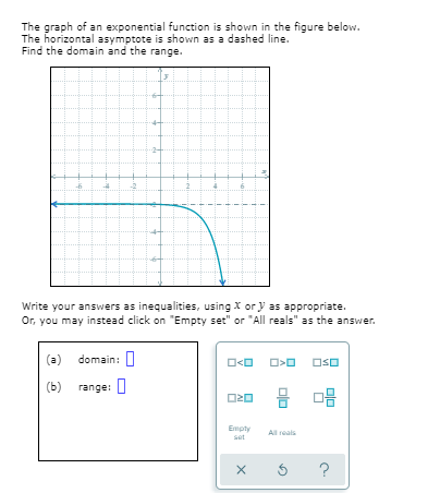 The graph of an exponential function is shown in the figure below.
The horizontal asymptote is shown as a dashed line.
Find the domain and the range.
Write your answers as inequalities, using X or y as appropriate.
Or, you may instead click on "Empty set" or "All reals" as the answer.
(a)
domain:|
OSO
(b) range:
I
믐 미음
Empty
All reals
et
?
