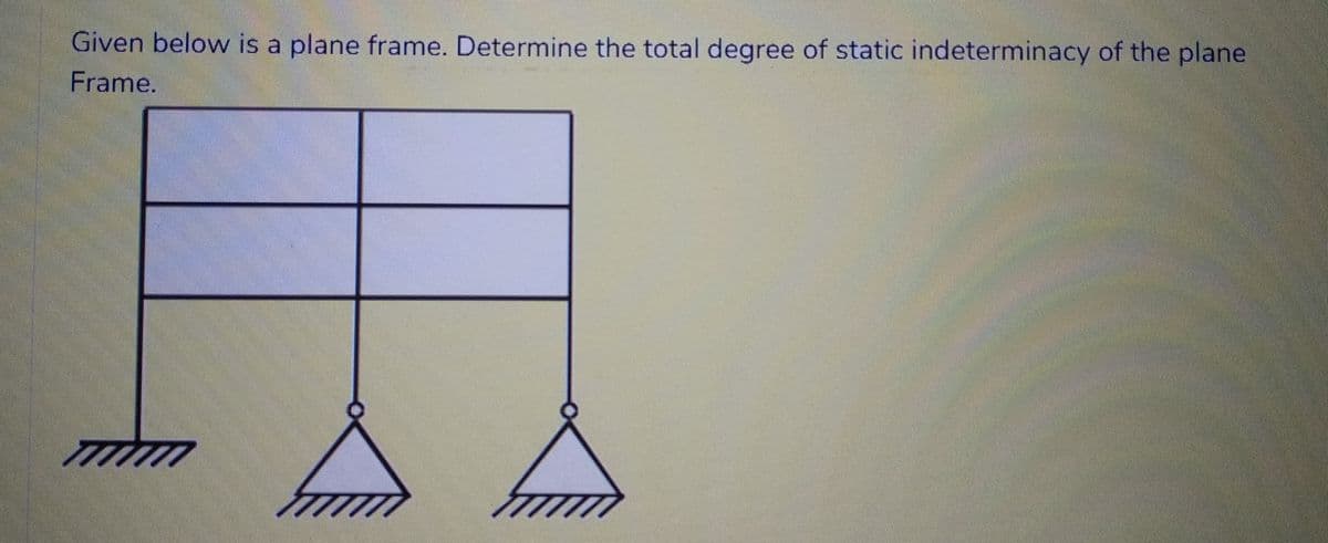 Given below is a plane frame. Determine the total degree of static indeterminacy of the plane
Frame.
ÍT