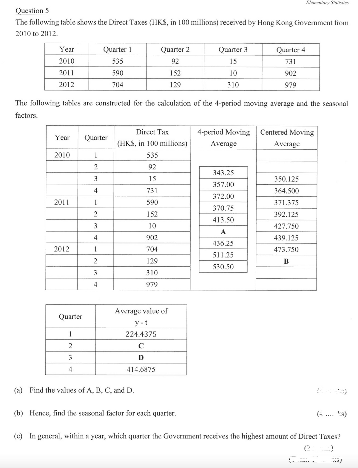 Elementary Statistics
Question 5
The following table shows the Direct Taxes (HKS, in 100 millions) received by Hong Kong Government from
2010 to 2012.
Year
Quarter 1
Quarter 2
Quarter 3
Quarter 4
2010
535
92
15
731
2011
590
152
10
902
2012
704
129
310
979
The following tables are constructed for the calculation of the 4-period moving average and the seasonal
factors.
Direct Tax
4-period Moving
Centered Moving
Year
Quarter
(HK$, in 100 millions)
Average
Average
2010
1
535
2
92
343.25
3
15
350.125
357.00
4
731
364.500
372.00
2011
1
590
371.375
370.75
2
152
392.125
413.50
3
10
427.750
A
4
902
439.125
436.25
2012
1
704
473.750
511.25
2
129
В
530.50
3
310
4
979
Average value of
Quarter
У -t
1
224.4375
2
3
D
4
414.6875
(a) Find the values of A, B, C, and D.
(b) Hence, find the seasonal factor for each quarter.
(c) In general, within a year, which quarter the Government receives the highest amount of Direct Taxes?
(?:)
