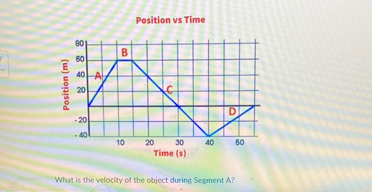 7
Position (m)
80
60
40 A
20
-20
-40
B
10
Position vs Time
G
20
30
Time (s)
40 50
What is the velocity of the object during Segment A?