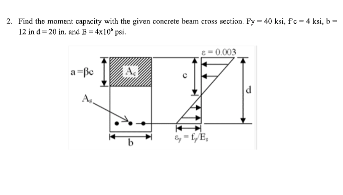 2. Find the moment capacity with the given concrete beam cross section. Fy = 40 ksi, f'c = 4 ksi, b =
12 in d = 20 in. and E = 4x10° psi.
ɛ = 0.003
a=ßc
A
d
Ag
Ey = fy/E,
