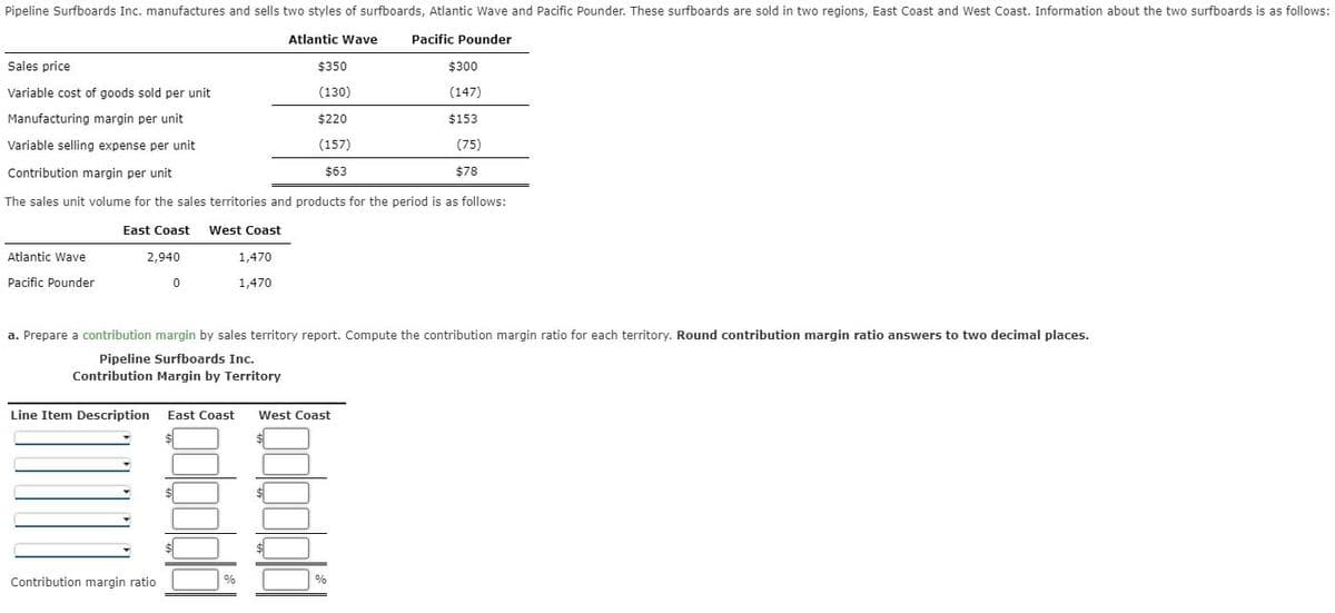 Pipeline Surfboards Inc. manufactures and sells two styles of surfboards, Atlantic Wave and Pacific Pounder. These surfboards are sold in two regions, East Coast and West Coast. Information about the two surfboards is as follows:
Atlantic Wave Pacific Pounder
Sales price
Variable cost of goods sold per unit
Manufacturing margin per unit
Variable selling expense per unit
Contribution margin per unit
The sales unit volume for the sales territories and products for the period is as follows:
Atlantic Wave
Pacific Pounder
East Coast West Coast
2,940
0
Contribution margin ratio
1,470
1,470
Line Item Description East Coast West Coast
$
$350
(130)
$220
(157)
$63
a. Prepare a contribution margin by sales territory report. Compute the contribution margin ratio for each territory. Round contribution margin ratio answers to two decimal places.
Pipeline Surfboards Inc.
Contribution Margin by Territory
%
$
$300
(147)
$153
%
(75)
$78
