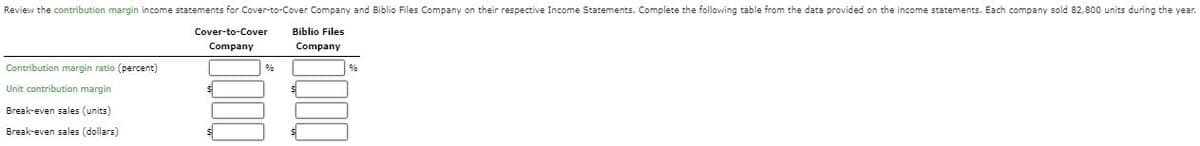 Review the contribution margin income statements for Cover-to-Cover Company and Biblio Files Company on their respective Income Statements. Complete the following table from the data provided on the income statements. Each company sold 82,800 units during the year.
Cover-to-Cover
Company
Biblio Files
Company
Contribution margin ratio (percent)
Unit contribution margin
Break-even sales (units)
Break-even sales (dollars)
$
%