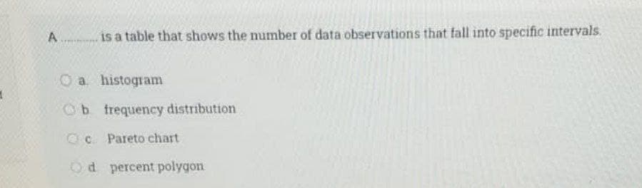 A
is a table that shows the number of data observations that fall into specific intervals.
O a
histogram
Ob frequency distribution
cPareto chart
Od percent polygon