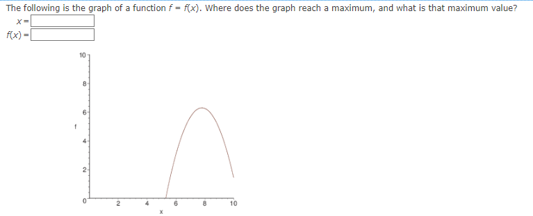 The following is the graph of a function f = f(x). Where does the graph reach a maximum, and what is that maximum value?
X=
f(x)=
10
8
2-
10