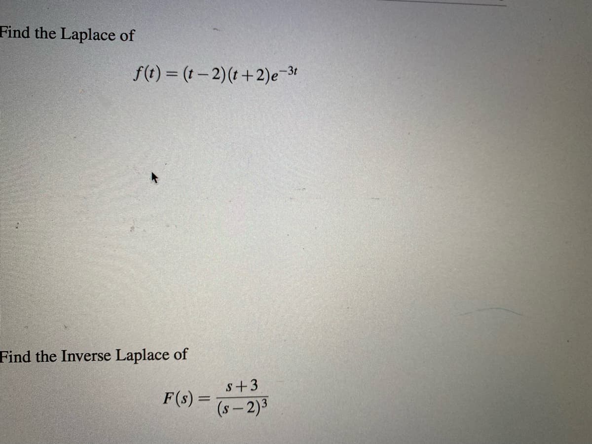 Find the Laplace of
f(t) = (t-2) (t+2)e-3t
Find the Inverse Laplace of
F(s) =
s+3
(S-2)3