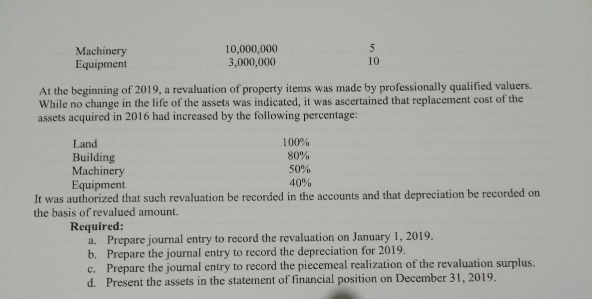 Machinery
Equipment
10,000,000
3,000,000
10
At the beginning of 2019, a revaluation of property items was made by professionally qualified valuers.
While no change in the life of the assets was indicated, it was ascertained that replacement cost of the
assets acquired in 2016 had increased by the following percentage:
100%
80%
Land
Building
Machinery
Equipment
50%
40%
It was authorized that such revaluation be recorded in the accounts and that depreciation be recorded on
the basis of revalued amount.
Required:
a. Prepare journal entry to record the revaluation on January 1, 2019.
b. Prepare the journal entry to record the depreciation for 2019.
c. Prepare the journal entry to record the piecemeal realization of the revaluation surplus.
d. Present the assets in the statement of financial position on December 31, 2019.
