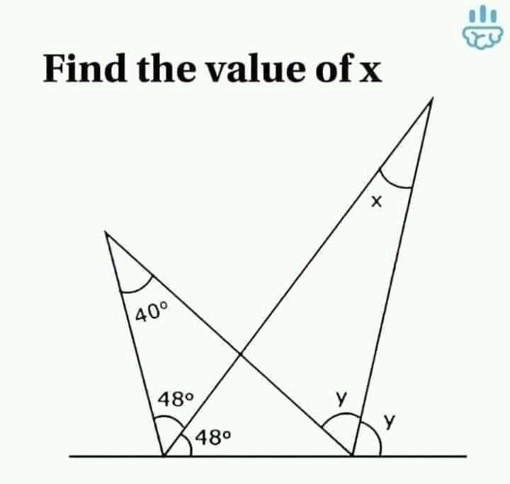 Find the value of x
40°
48°
48°
メ
