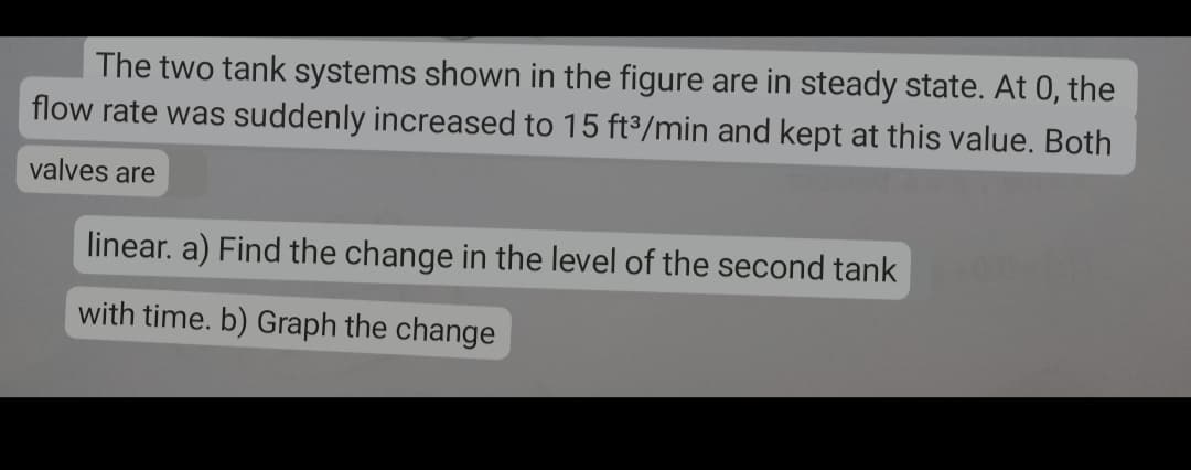 The two tank systems shown in the figure are in steady state. At 0, the
flow rate was suddenly increased to 15 ft³/min and kept at this value. Both
valves are
linear. a) Find the change in the level of the second tank
with time. b) Graph the change
