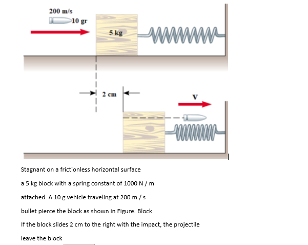 200 m/s
10 gr
ww
5 kg
2 cm
Stagnant on a frictionless horizontal surface
a 5 kg block with a spring constant of 1000 N /m
attached. A 10 g vehicle traveling at 200 m/s
bullet pierce the block as shown in Figure. Block
If the block slides 2 cm to the right with the impact, the projectile
leave the block
