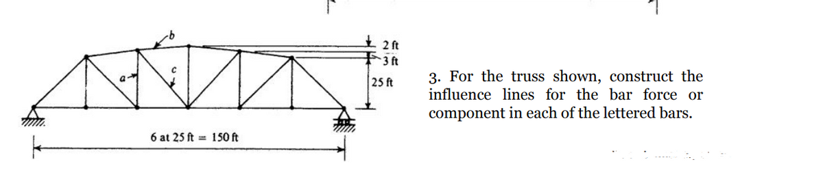 2 ft
3 ft
3. For the truss shown, construct the
influence lines for the bar force or
25 ft
component in each of the lettered bars.
6 at 25 ft = 150 ft
