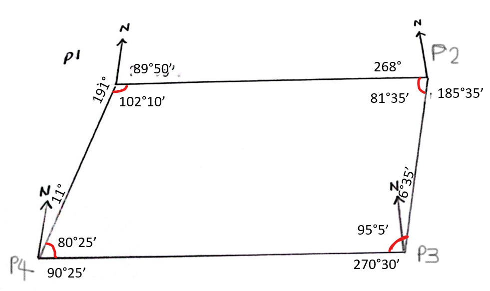 P2
89°50"
268°
81°35'
Y, 185°35'
102°10'
95°5'
80°25'
P4
P3
270°30'
90°25'
191°
