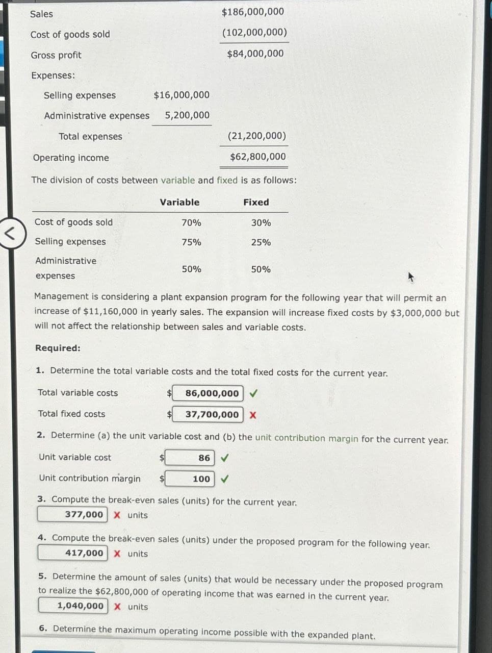 Sales
Cost of goods sold
Gross profit
Expenses:
$186,000,000
(102,000,000)
$84,000,000
Selling expenses
$16,000,000
Administrative expenses
5,200,000
Total expenses
(21,200,000)
Operating income
$62,800,000
The division of costs between variable and fixed is as follows:
Cost of goods sold
Selling expenses
Administrative
expenses
Variable
Fixed
70%
30%
75%
25%
50%
50%
Management is considering a plant expansion program for the following year that will permit an
increase of $11,160,000 in yearly sales. The expansion will increase fixed costs by $3,000,000 but
will not affect the relationship between sales and variable costs.
Required:
1. Determine the total variable costs and the total fixed costs for the current year.
Total variable costs
Total fixed costs
86,000,000 ✓
37,700,000 X
2. Determine (a) the unit variable cost and (b) the unit contribution margin for the current year.
Unit variable cost
Unit contribution margin
86 V
✓
100
3. Compute the break-even sales (units) for the current year.
377,000 X units
4. Compute the break-even sales (units) under the proposed program for the following year.
417,000 X units
5. Determine the amount of sales (units) that would be necessary under the proposed program
to realize the $62,800,000 of operating income that was earned in the current year.
1,040,000 x units
6. Determine the maximum operating income possible with the expanded plant.