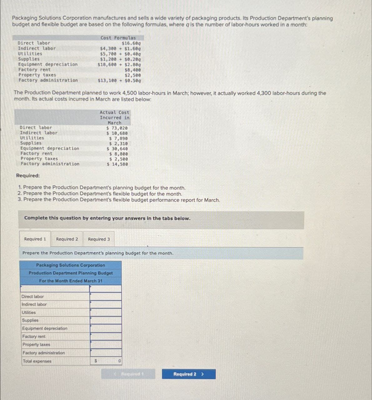 Packaging Solutions Corporation manufactures and sells a wide variety of packaging products. Its Production Department's planning
budget and flexible budget are based on the following formulas, where q is the number of labor-hours worked in a month:
Direct labor
Indirect labor
Utilities
Cost Formulas
$16.60q
$4,300 +$1.60q
$5,700 +$0.40q
Supplies
$1,200 + $0.20q
Equipment depreciation
Factory rent
$18,600 + $2.80q
$8,400
$2,500
Property taxes
Factory administration
$13,100 +$0.50q
The Production Department planned to work 4,500 labor-hours in March; however, it actually worked 4,300 labor-hours during the
month. Its actual costs incurred in March are listed below:
Actual Cost
Incurred in
March
$ 73,020
Direct labor
Indirect labor
Utilities
Supplies
Equipment depreciation
Factory rent
Property taxes
Factory administration
Required:
$ 10,680
$ 7,890
$ 2,310
$ 30,640
$ 8,800
$ 2,500
$ 14,580
1. Prepare the Production Department's planning budget for the month.
2. Prepare the Production Department's flexible budget for the month.
3. Prepare the Production Department's flexible budget performance report for March.
Complete this question by entering your answers in the tabs below.
Required 1 Required 2 Required 3
Prepare the Production Department's planning budget for the month.
Packaging Solutions Corporation
Production Department Planning Budget
For the Month Ended March 31
Direct labor
Indirect labor
Utilities
Supplies
Equipment depreciation
Factory rent
Property taxes
Factory administration
Total expenses
$
0
Required 1
Required 2 >