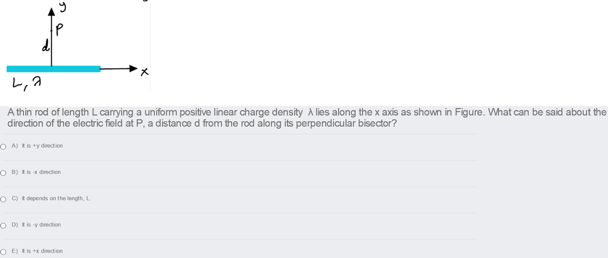 d
A thin rod of length L carrying a uniform positive linear charge density A lies along the x axis as shown in Figure. What can be said about the
direction of the electric field at P, a distance d from the rod along its perpendicular bisector?
O A) It is +y direction
O B) It is -x direction
O C) It depends on the length, L.
O D) It is -y direction
E) It is +x direction

