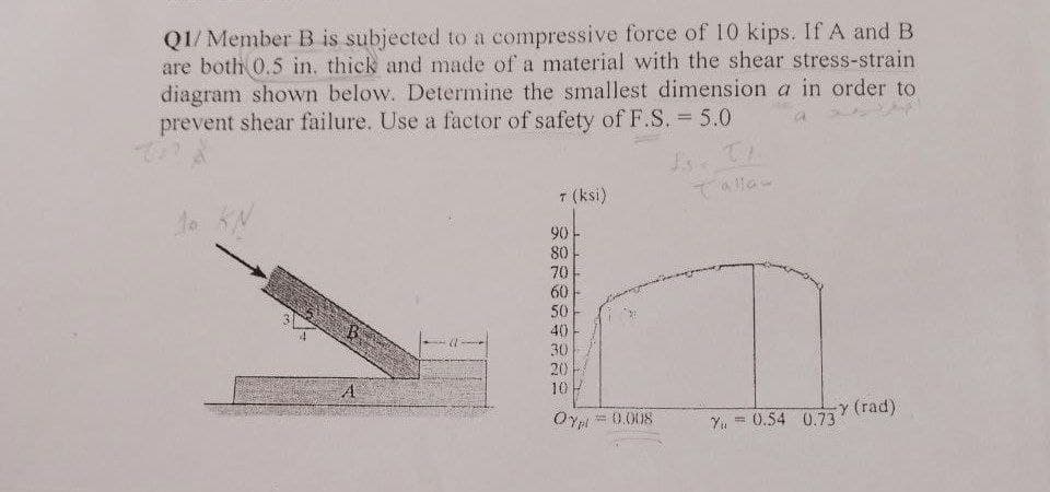 Q1/ Member B is subjected to a compressive force of 10 kips. If A and B
are both 0.5 in. thick and made of a material with the shear stress-strain
diagram shown below. Determine the smallest dimension a in order to
prevent shear failure. Use a factor of safety of F.S. = 5.0
£s. Th
(ksi)
A
y (rad)
90-
80
70
60
50
40
30
20
10
Ofpl = 0.008
Y = 0.54 0.73