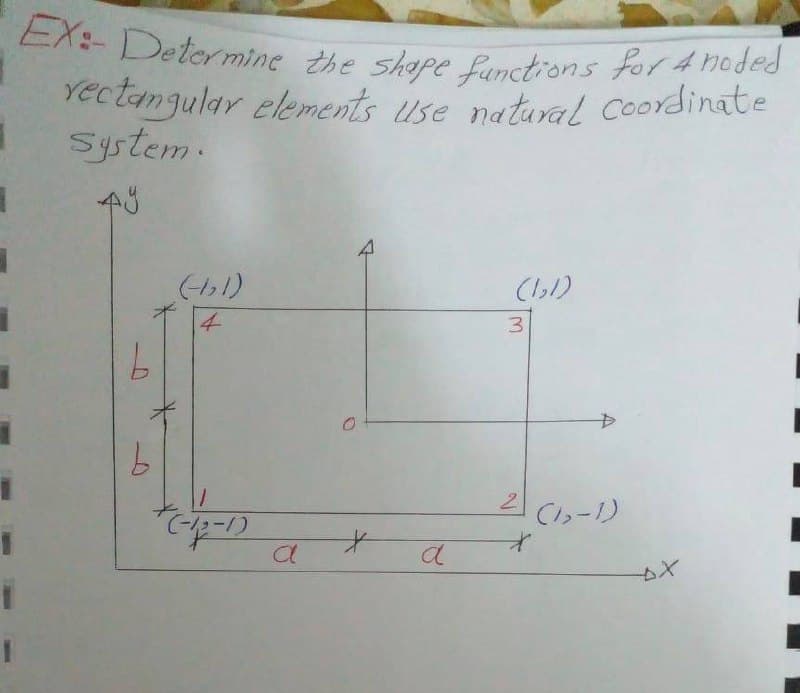 EX:- Determine the shape functions for 4 noded
rectangular elements use natural coordinate
1
system.
(151)
b
b
(-+-+1₂1)
4
+(-12-12
a
*
d
3
2 (1-1)
r
DX