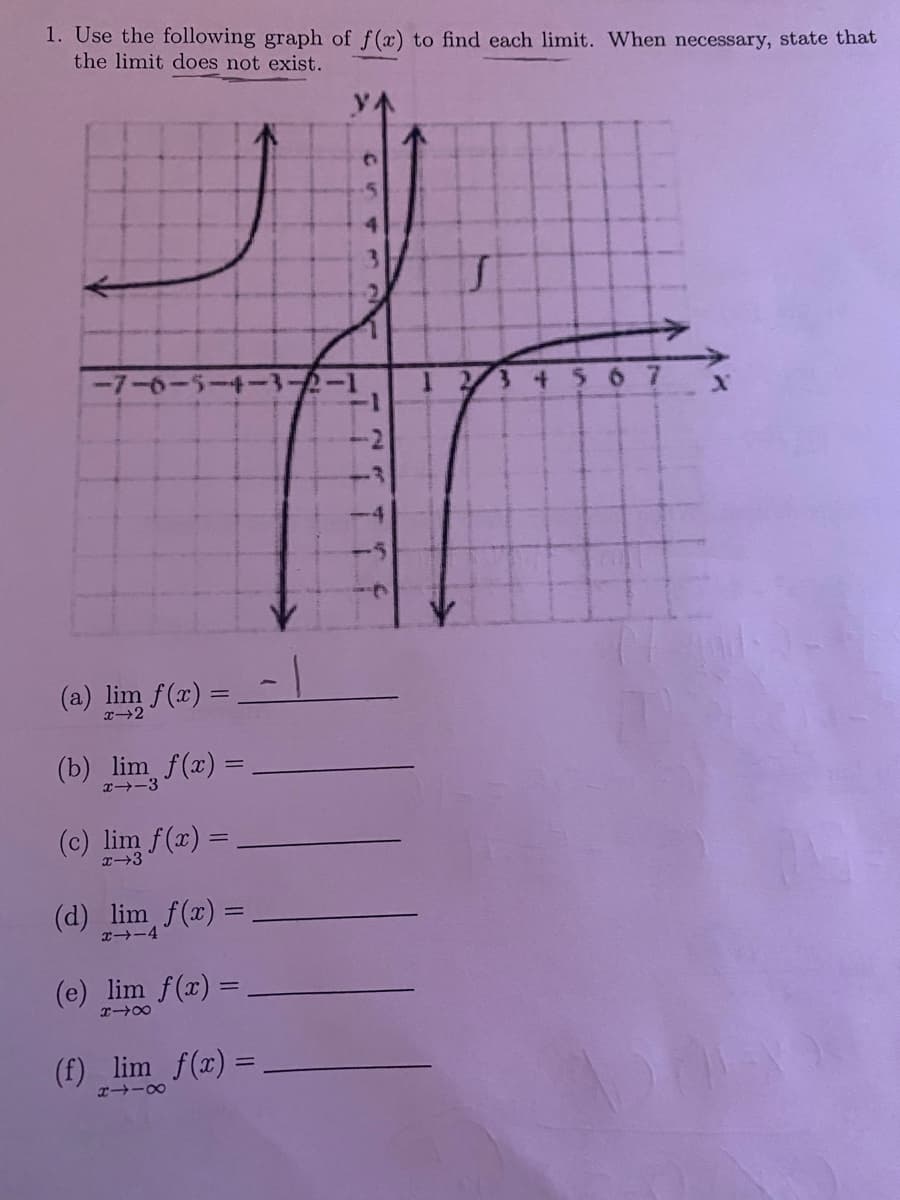 1. Use the following graph of f(x) to find each limit. When necessary, state that
the limit does not exist.
-5-4-
3 567
(a) lim f(x) =
(b) lim f(x) =
I-3
(c) lim f(x) =
(d) lim f(x) =
x-4
(e) lim f(x) =
(f) lim f(x) =
エ→-0
