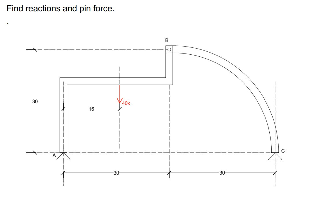 Find reactions and pin force.
30
-16-
A
-30-
40k
B
O
-30-