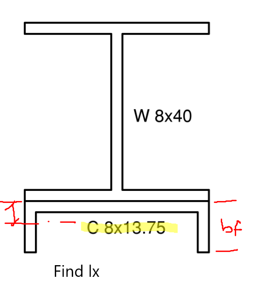 ### Moment of Inertia Calculation for Composite Section

#### Diagram Description:
The diagram represents a composite section consisting of a wide flange beam (W shape) placed over a C-shaped channel.

1. **Wide Flange Beam:**
   - Designation: W 8x40
   - The section is shaped like the letter "H", representing a standard wide-flange beam.

2. **C-Shaped Channel:**
   - Designation: C 8x13.75
   - The C-shaped channel is positioned below the wide flange beam, with its open side facing downward.
   
#### Labels:
- Two important dimensions are labeled:
  - **bf**: This likely represents the width of the flange.
  - **t**: This likely represents the thickness of the web of the section.
  
#### Task:
- The task specified is to find \(I_x\), which is the moment of inertia about the x-axis for the composite section.

### Detailed Explanation:

To calculate the moment of inertia \(I_x\) for the composite section, follow these steps:

1. **Break Down the Section:**
   - Separate the wide flange beam (W 8x40) and the C-shaped channel (C 8x13.75).

2. **Determine Individual Moments of Inertia:**
   - Calculate the moment of inertia for the wide flange beam and the C-shaped channel individually, using standard formulas for these shapes.

3. **Use Parallel Axis Theorem:**
   - For any component that is not centered on the x-axis, use the parallel axis theorem to find its moment of inertia relative to the x-axis of the composite section.

   \[
   I_{x'} = I_x + Ad^2
   \]

   where:
   - \(I_{x'}\) is the moment of inertia about the composite centroidal x-axis.
   - \(I_x\) is the moment of inertia about the component's own centroidal x-axis.
   - \(A\) is the area of the component.
   - \(d\) is the distance from the component's centroid to the composite centroidal x-axis.

4. **Sum of Moments of Inertia:**
   - Sum the moments of inertia (including any adjustments from the parallel axis theorem) to get the total \(I_x\) for the composite section.

By following this method, one can accurately determine the moment of inertia \(I_x\) for