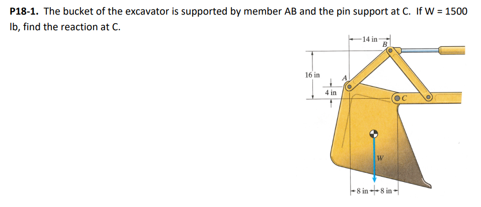 P18-1. The bucket of the excavator is supported by member AB and the pin support at C. If W = 1500
lb, find the reaction at C.
16 in
4 in
-14 in-
B
W
+8 in 8 in
OC