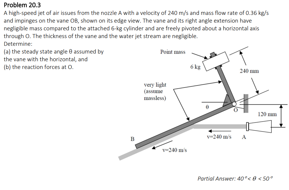 Problem 20.3
A high-speed jet of air issues from the nozzle A with a velocity of 240 m/s and mass flow rate of 0.36 kg/s
and impinges on the vane OB, shown on its edge view. The vane and its right angle extension have
negligible mass compared to the attached 6-kg cylinder and are freely pivoted about a horizontal axis
through O. The thickness of the vane and the water jet stream are negligible.
Determine:
(a) the steady state angle 8 assumed by
the vane with the horizontal, and
(b) the reaction forces at O.
B
Point mass
very light
(assume
massless)
v=240 m/s
6 kg
0
V=240 m/s
240 mm
A
120 mm
Partial Answer: 40°< 0 <50°