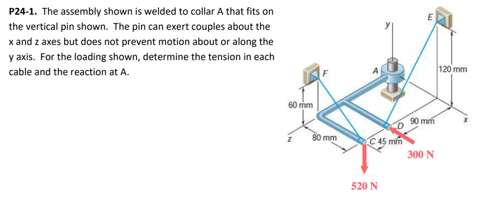 P24-1. The assembly shown is welded to collar A that fits on
the vertical pin shown. The pin can exert couples about the
x and z axes but does not prevent motion about or along the
y axis. For the loading shown, determine the tension in each
cable and the reaction at A.
60 mm
Z
F
80 mm
D
C 45 mm
520 N
E
90 mm
300 N
120 mm
X