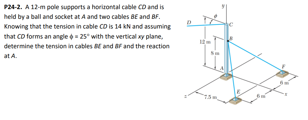 P24-2. A 12-m pole supports a horizontal cable CD and is
held by a ball and socket at A and two cables BE and BF.
Knowing that the tension in cable CD is 14 kN and assuming
that CD forms an angle = 25° with the vertical xy plane,
determine the tension in cables BE and BF and the reaction
at A.
D
12 m
O
8 m
7.5 m,
y
A
C
B
E
6 m
F
6 m