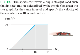 F12–12. The sports car travels along a straight road such
that its acceleration is described by the graph. Construct the
v-s graph for the same interval and specify the velocity of
the car when s= 10 m and s =15 m.
a (m/s*)
10
s (m)
15
10
