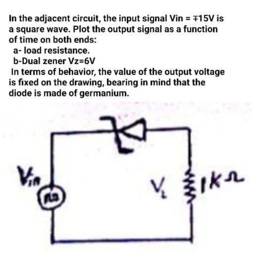 In the adjacent circuit, the input signal Vin = +15V is
a square wave. Plot the output signal as a function
of time on both ends:
a- load resistance.
b-Dual zener Vz=6V
In terms of behavior, the value of the output voltage
is fixed on the drawing, bearing in mind that the
diode is made of germanium.
Vin
