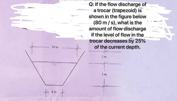 10 m
6 m
+om+
Q: If the flow discharge of
a trocar (trapezoid) is
shown in the figure below
(80 m/s), what is the
amount of flow discharge
if the level of flow in the
trocar decreases by 25%
of the current depth.
*
2m
3 m
+