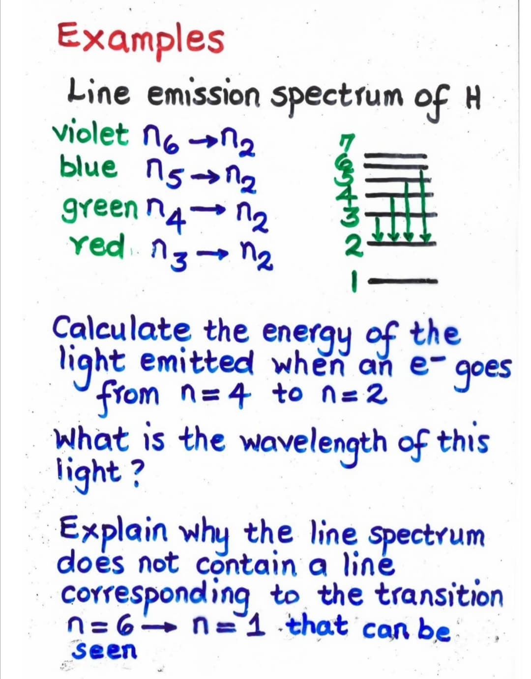 Examples
Line emission spectrum of H
violet n6n2
blue n5→n2
green n4 n2
Yed ng- n2
Calculate the energy of the
light emitted when an e- goes
from n=4 to n= 2
What is the wavelength of this
light?
Explain why the line spectrum
doės not contain a liné
corresponding to the transition
n=6→ n=1 that can be
seen
哺
